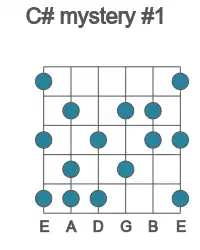Guitar scale for C# mystery #1 in position 1
